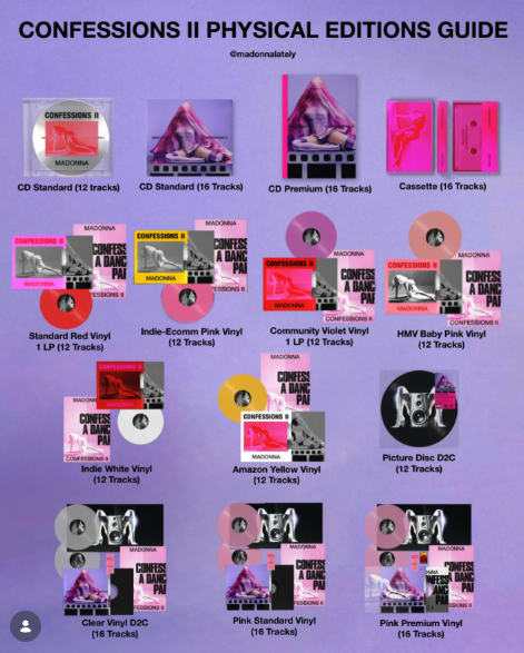 Madonna - Confessions 2 - physical editions guide